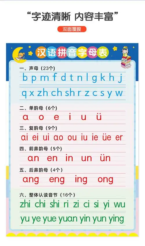 小学汉语拼音字母表墙贴一年级生母韵母表挂图26个拼音学习神器a款