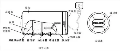 从"电热水器触电事故"漫谈电气产品安全 - 维科号