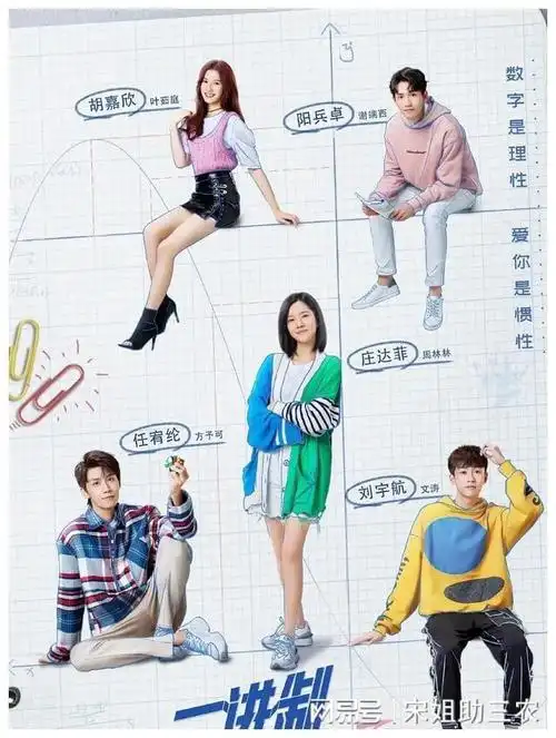 腾讯视频评分85分以上的26部都市剧吴倩一人独占了3部