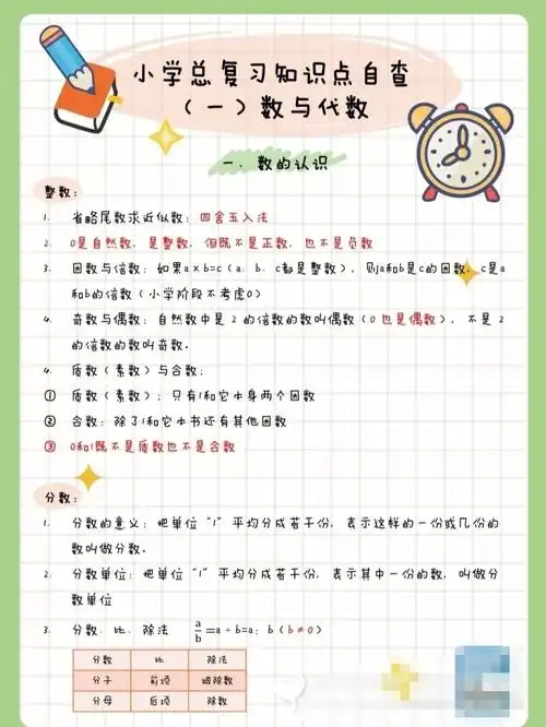小学数学总复习知识点总结数与代数