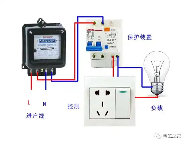 (相线俗称火线)主要用于照明灯的安装,已有的采用单相三线制及一火一