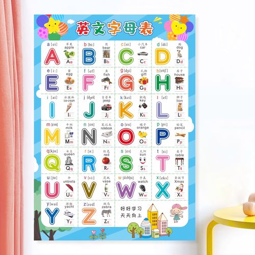 abcd26个英语字母表墙贴挂图二十六个大小写英文英标启蒙教具贴纸