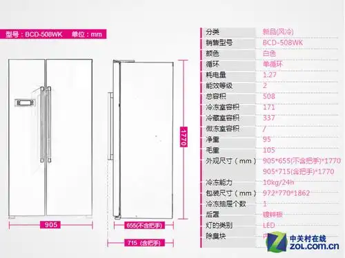价格低容量大 不足4000对开门冰箱推荐