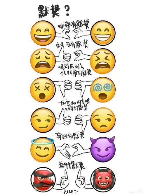 表情符号默契
