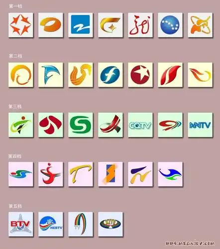 [2007-5-26]各地电视台台标,哪个设计的最好?