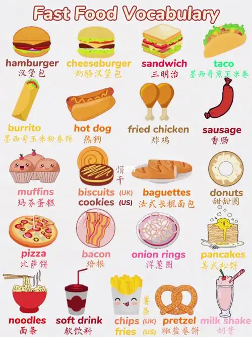 9315快餐食物英语单词来啦