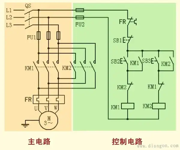 电机正反向控制标准图纸解析