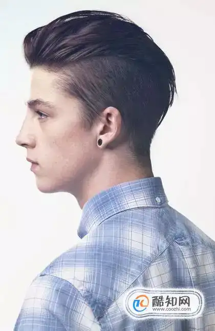 男性帅气大背头怎么弄?优质