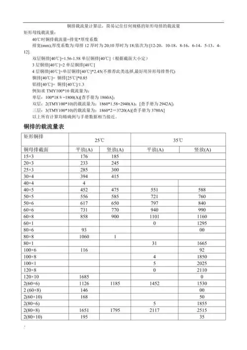 铜排导线电流选型表