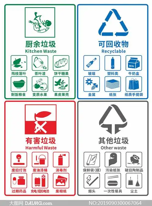 垃圾分类标志标识设计矢量素材_大图网图片素材