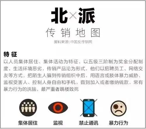 无处不在的传销,你了解吗?
