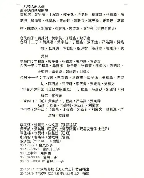 tf家族二代团成长历程