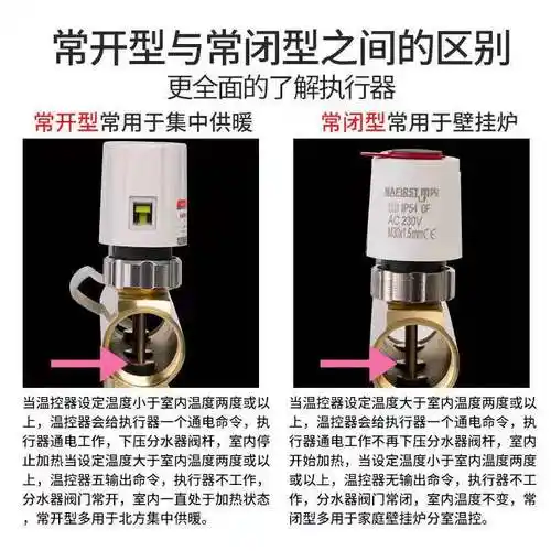 地暖分水器电磁阀地暖温控器水热电地暖阀地暖混水器温控定制机械面板