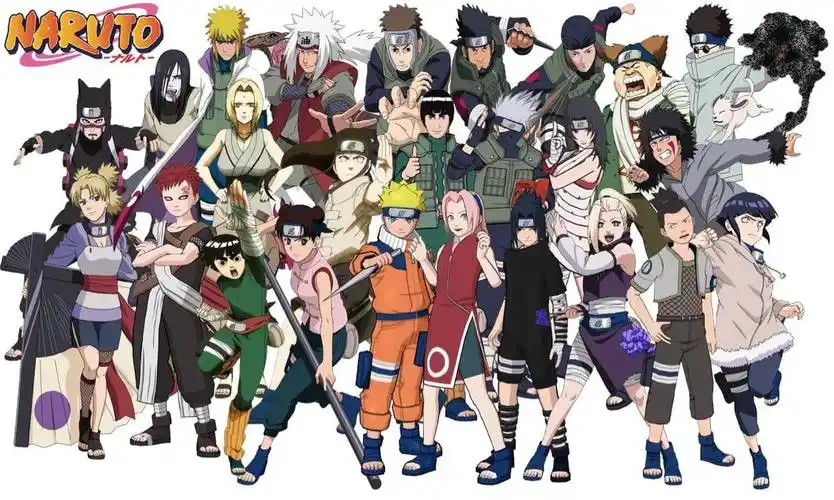 《火影忍者》跟《海贼王》在中国哪个人气更高?