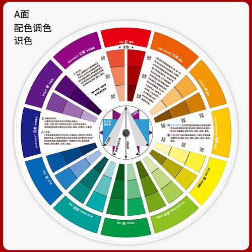 调色色轮色盘色环wheelcolor识色儿童油漆设计师色卡
