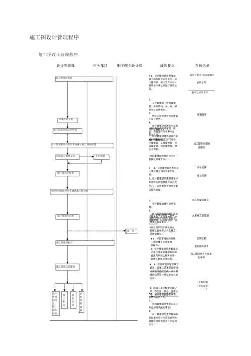 《施工图设计管理程序》.docx 15页