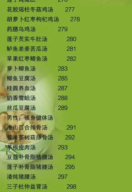 学煲汤的书籍炖品食谱大全养生汤营养炖汤食谱书籍家用菜谱美食健康