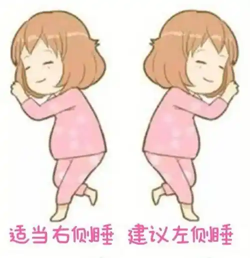 怀孕了,睡觉就得左侧位吗?_宝宝_子宫_压迫
