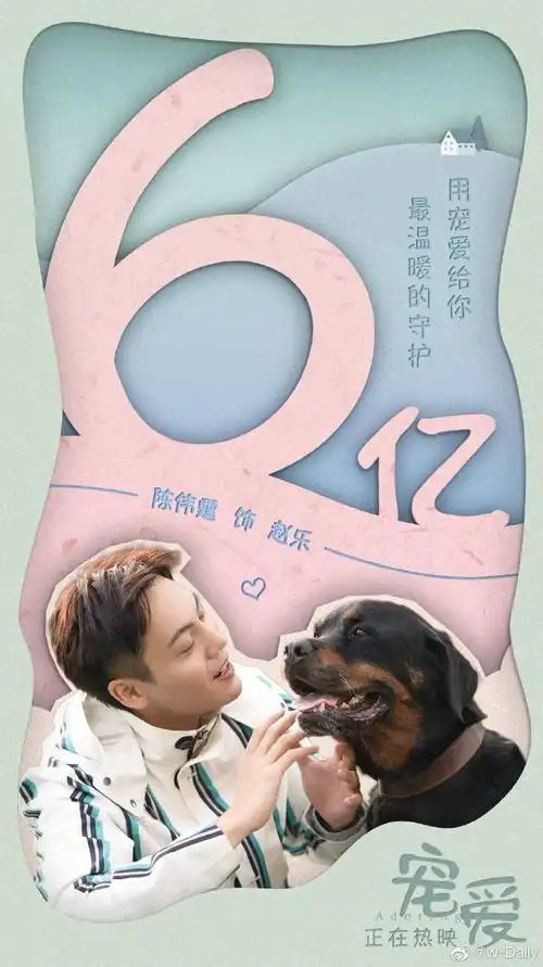 宠爱票房破6亿##陈伟霆宠爱# 电影宠爱. 来自陈伟霆data站 - 尾博