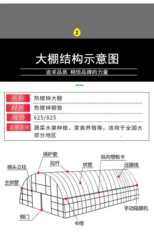 625/825型搭建户外养殖大棚骨架钢管钢架大棚养鸡鸭鹅棚鸡舍设备