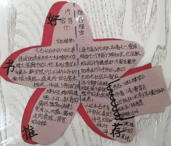 《红楼梦》推荐卡