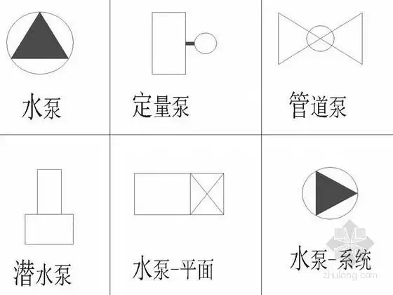 精选水泵图块集