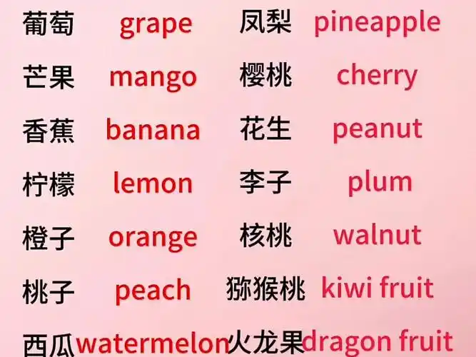 3xvbkjehygk846k_水果英文单词#新知创作人 #英语 #零基础学英语