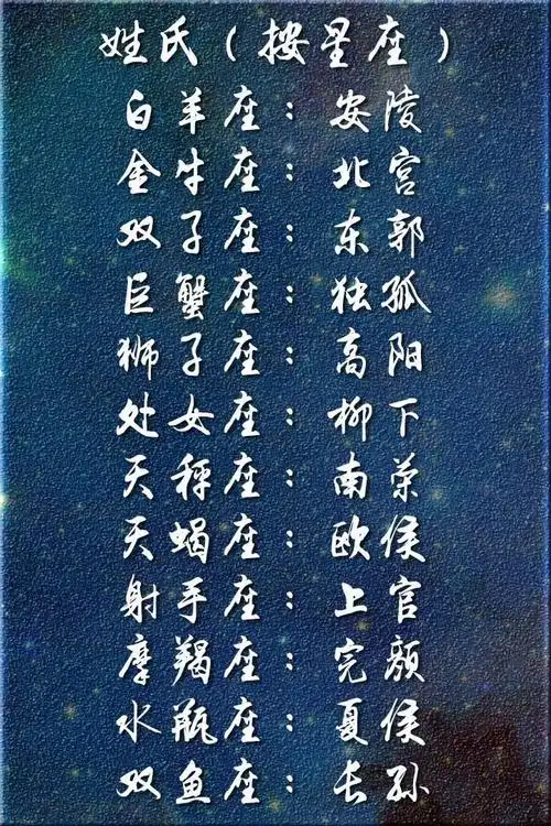 12星座穿越到古代的名字, 我叫高阳玉文, 你叫啥?