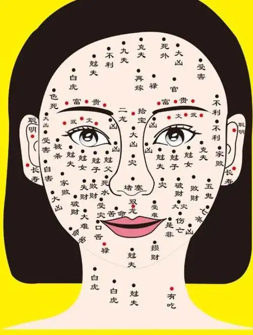 女人痣相:克夫痣相,一生中婚姻多变!