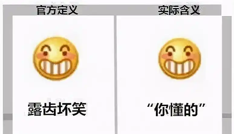 微信的表情代表啥意思 85个表情包含义对照表 - 汽车时代网