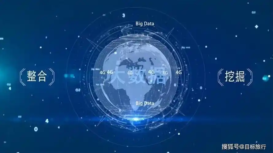 利用大数据精准获客,让贷款行业轻松获客_客户_企业_目标