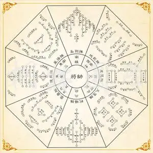 诸葛亮八阵图 八卦阵 中国古代阵法 军事阵法装饰画247