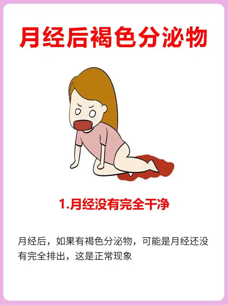 平常有关注经期健康嘛?#女生必看 #月经 #经期知识 - 抖音