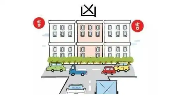 败,大路直冲不聚气,家中定然损老翁,房前屋后大路冲,这些房子犯直冲煞