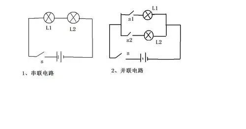 连接简单的串联电路和并联电路,紧急!实验器材:两节干电池,两