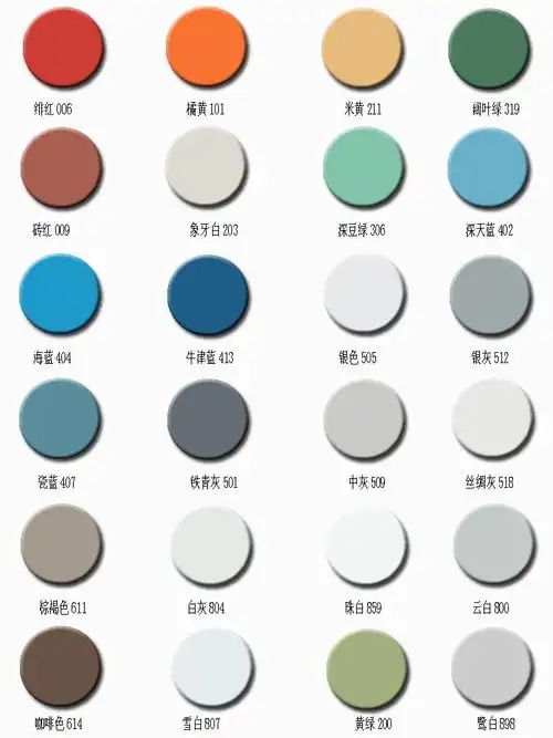 上海旺尧钢铁贸易有限公司吴昌松的网络生存指南