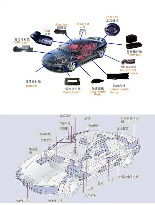 epp汽车配件 汽车保险杠 缓冲块 吸能块 epp发泡聚丙烯 零件填充