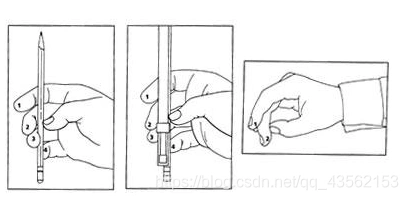 小提琴初学指南