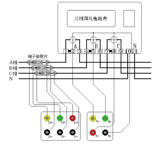 三相四线低压电能表经内部ct接入接线校验如图二十二所示:3,三相四线