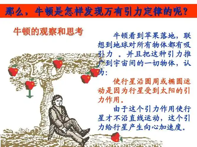 那么,牛顿是怎样发现万有引力定律的呢?