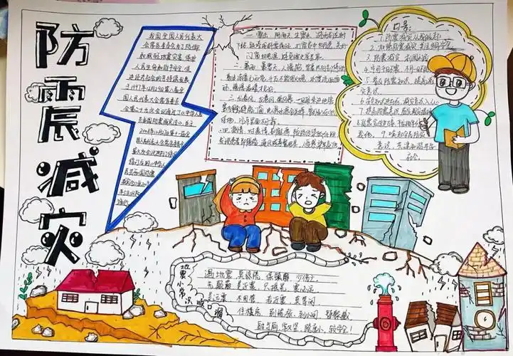 防震减灾手抄报