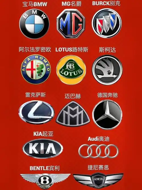 常见汽车车标大全