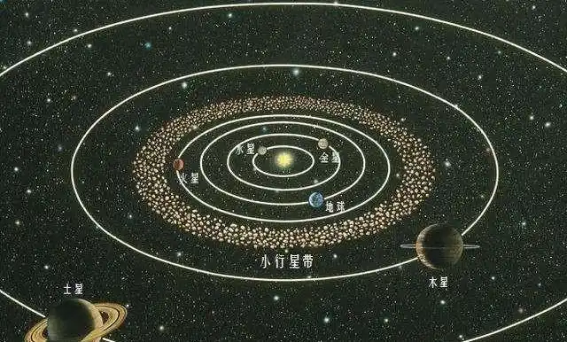 太阳系中缺失的一颗行星若不是木星太霸道它会和地球一样大