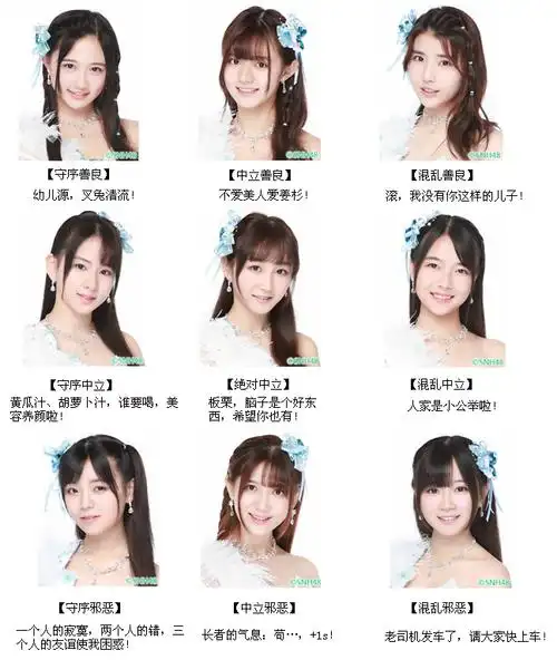 snh48成员都有谁?(附照片)