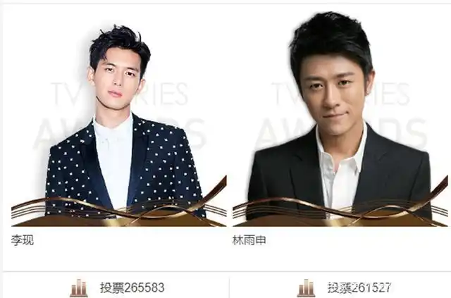 十大男演员名单定型,肖战王一博进前三,李现的截止排名有点意思