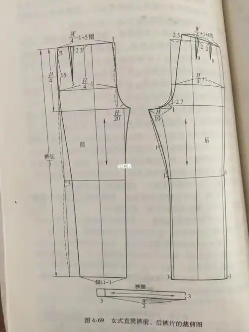 直筒裤裁剪图分享需要的姐妹拿走