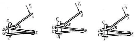 它由三个杠杆组成,若用f1的力剪指甲时,试画出三个杠杆的五要素