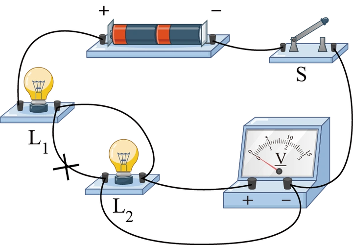 请你仔细观察如图所示实物电路,在图中只改动一根导线的一端,使实物