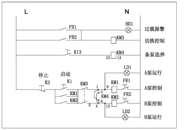 《消防泵性能要求和试验方法》gb6245的普通清水泵