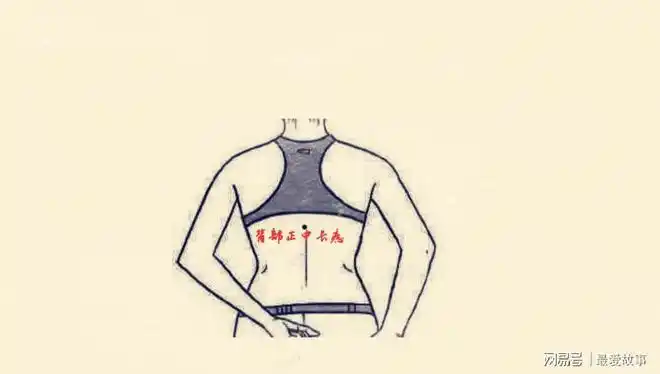 背后代表着一个人的责任担当以及承受能力,所以背部的痣大多皆为吉痣